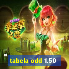 tabela odd 1.50